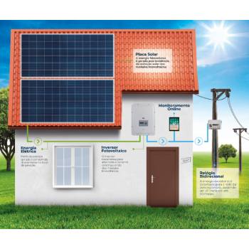 Instalação De Sistema Fotovoltaico em  Guararema